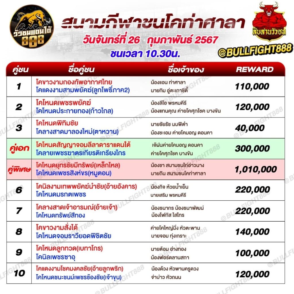 โปรแกรมวัวชน สนามกีฬาชนโคท่าศาลา วันที่ 26 ก.พ. 67