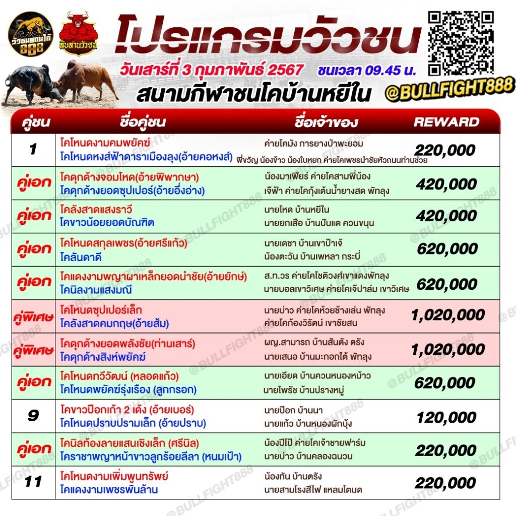 โปรแกรมวัวชน สนามกีฬาชนโคบ้านหยีใน วันที่ 3 ก.พ. 67