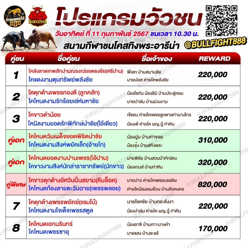 โปรแกรมวัวชน สนามกีฬาชนโคสทิงพระอารีน่า วันที่ 11 ก.พ. 67