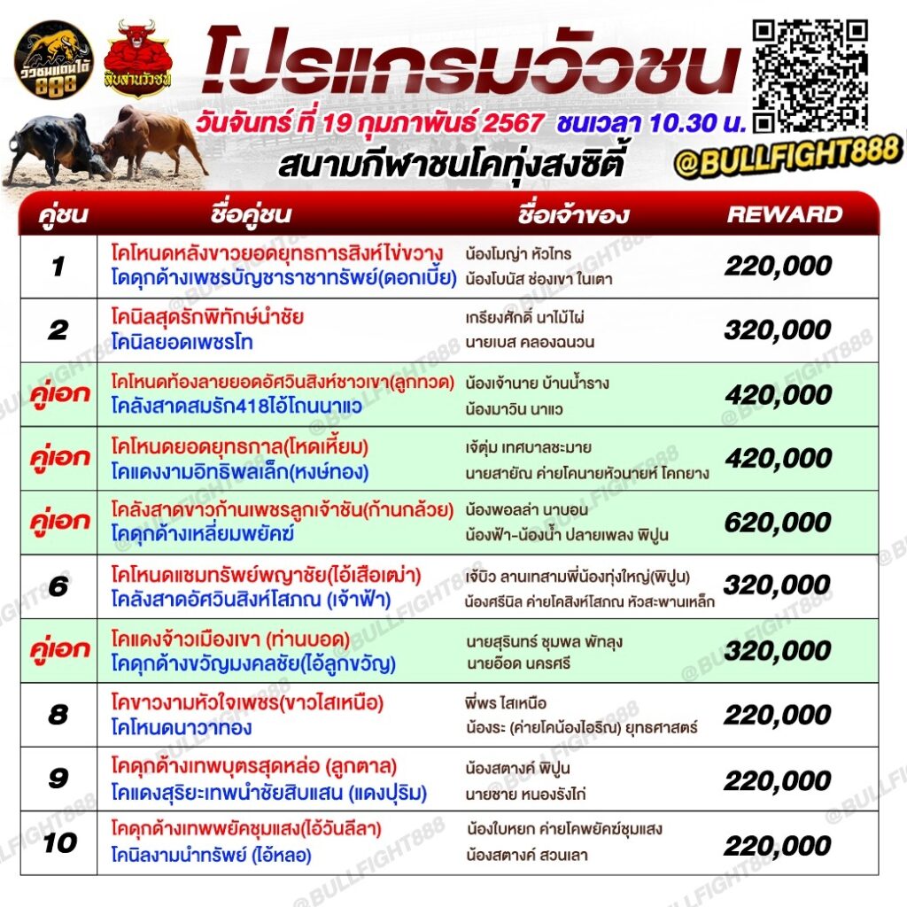 โปรแกรมวัวชน สนามกีฬาชนโคทุ่งสงซิตี้ วันที่ 19 ก.พ. 67