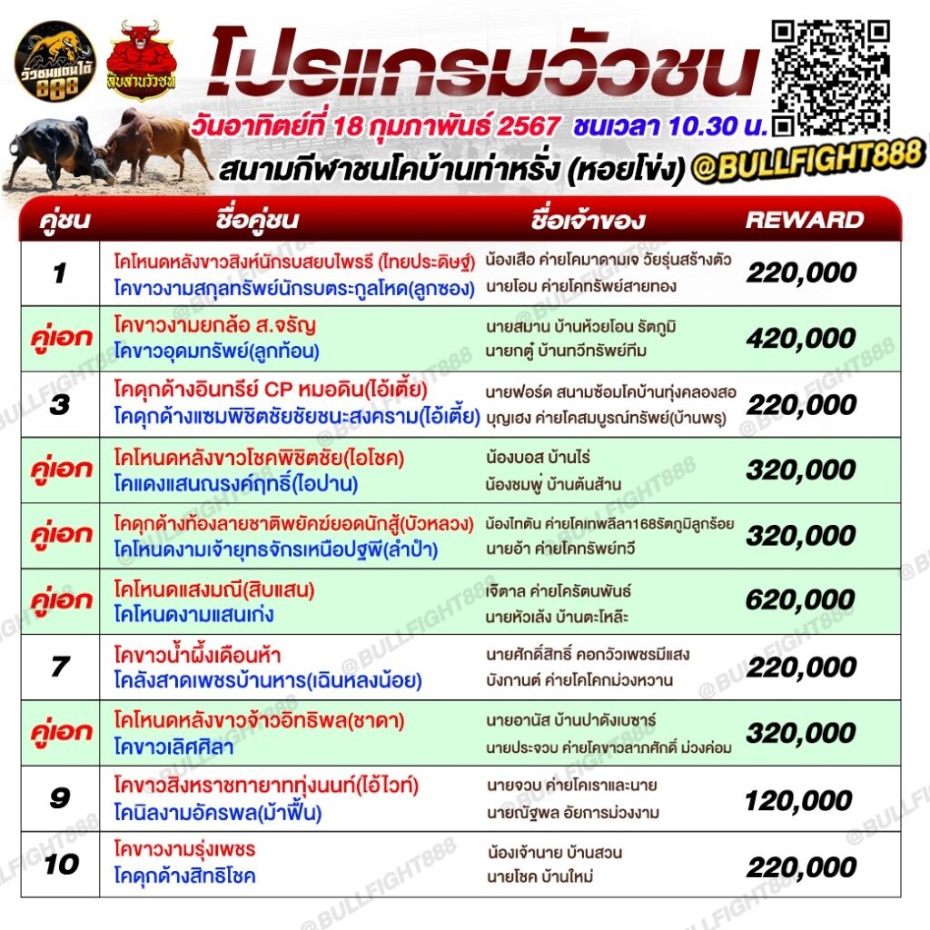 โปรแกรมวัวชน สนามกีฬาชนโคบ้านท่าหรั่ง (หอยโข่ง) วันที่ 18 ก.พ. 67