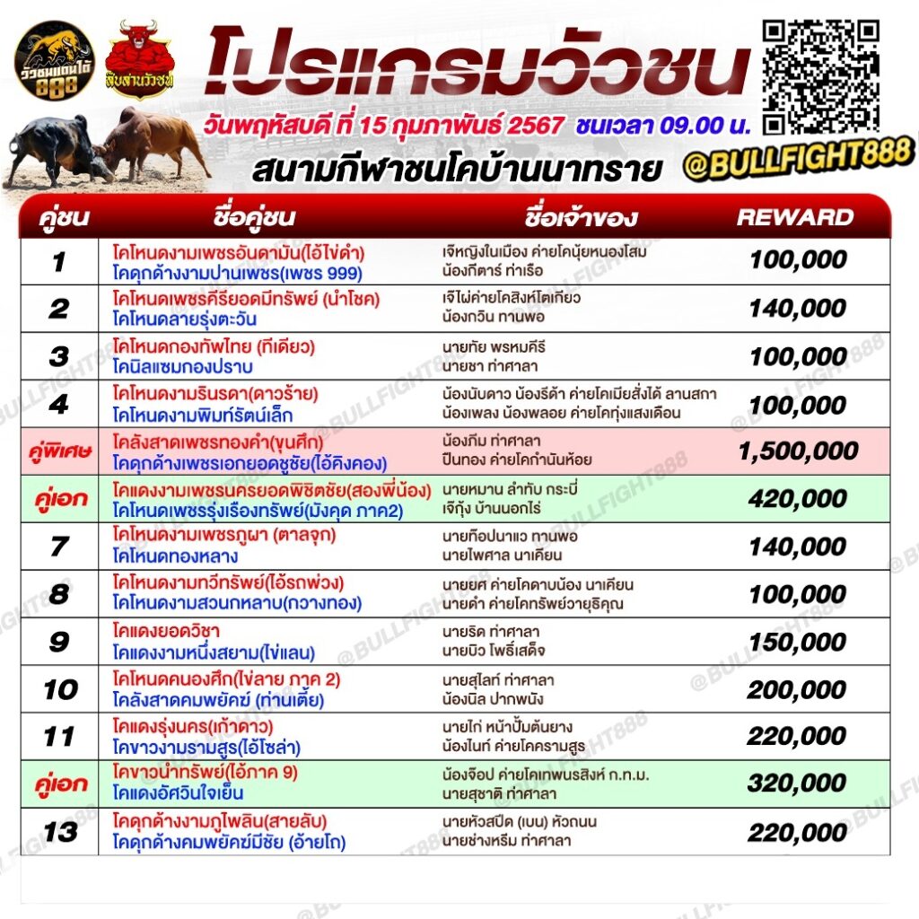 โปรแกรม สนามกีฬาชนโคบ้านนาทราย วันที่ 15 ก.พ. 67