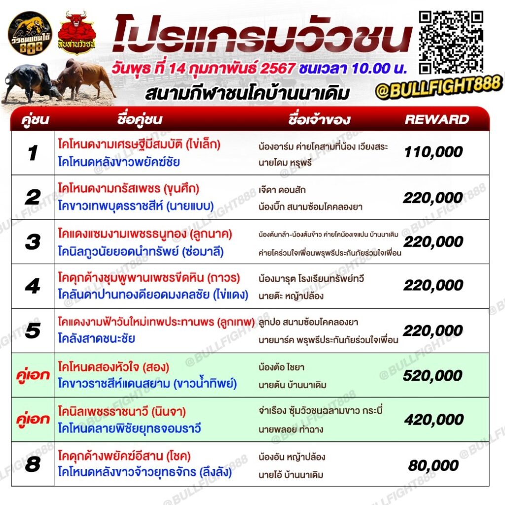 โปรแกรมวัวชน สนามกีฬาชนโคบ้านนาเดิม วันที่ 14 ก.พ. 67