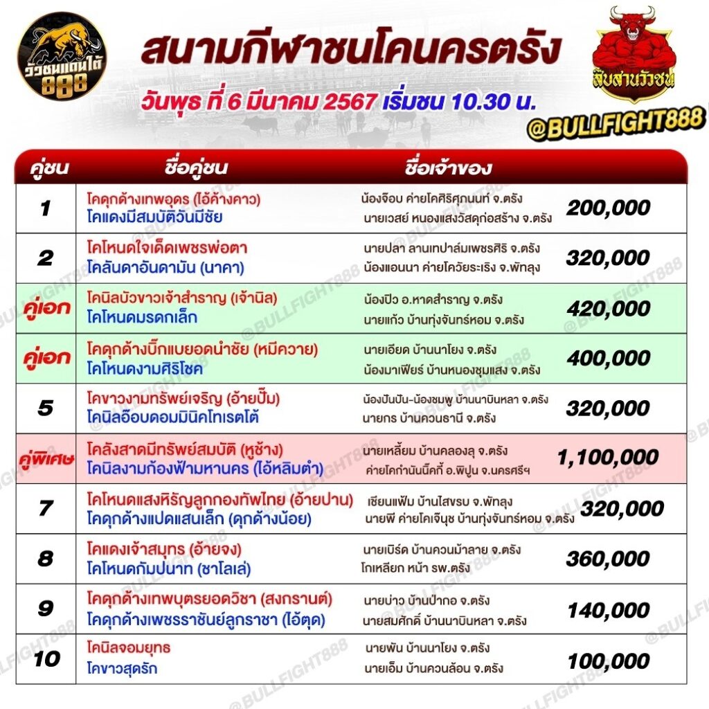 โปรแกรมวัวชน สนามกีฬาชนโคนครตรัง วันที่ 06 มี.ค. 67