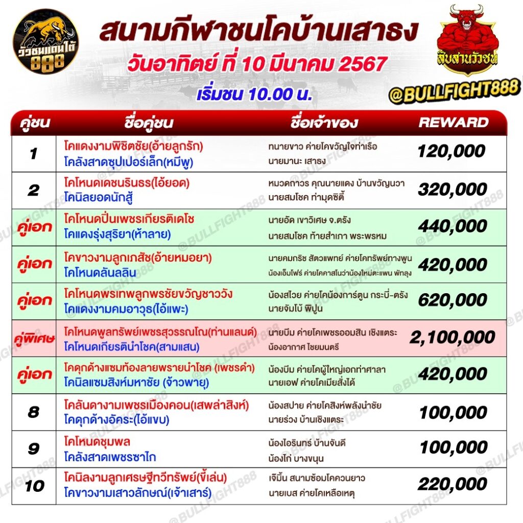 โปรแกรมวัวชน  สนามกีฬาชนโคบ้านเสาธงสเตเดี้ยม  วันที่ 10 มี.ค. 67