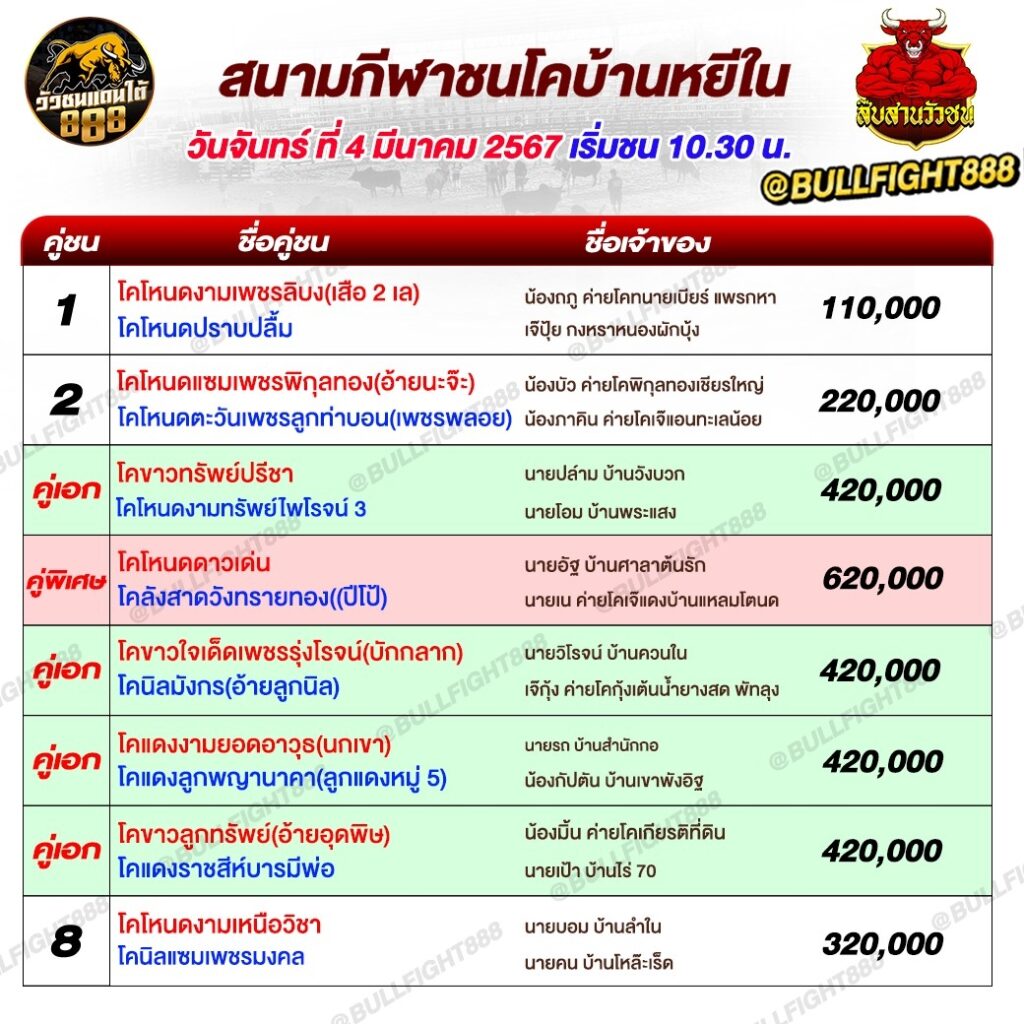 โปรแกรมวัวชน สนามกีฬาชนโคบ้านหยีใน วันที่ 03 มี.ค. 67