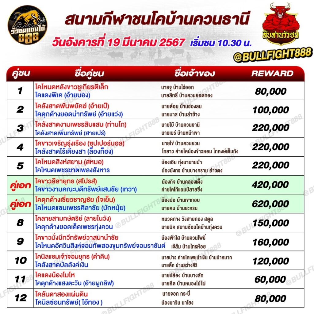 โปรแกรมวัวชน สนามกีฬาชนโคบ้านควนธานี วันที่ 19 มี.ค. 67