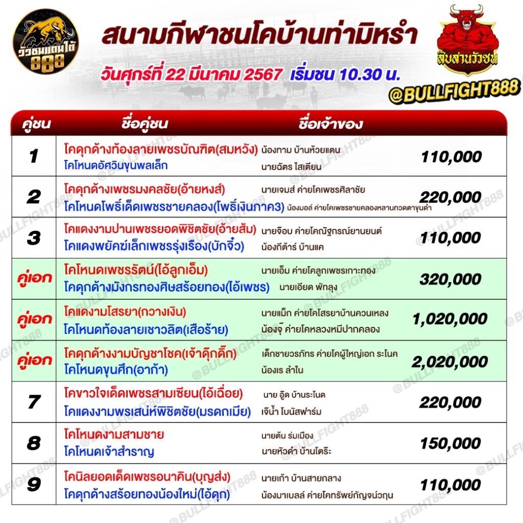 โปรแกรมวัวชน สนามกีฬาชนโคบ้านท่ามิหรำ วันที่ 22 มี.ค. 67