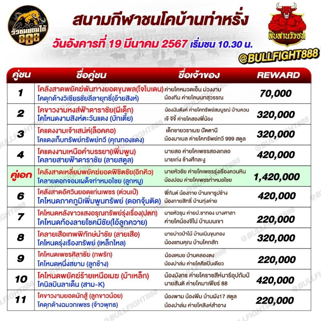 โปรแกรมวัวชน สนามกีฬาชนโคบ้านท่าหรั่ง วันที่ 19 มี.ค. 67