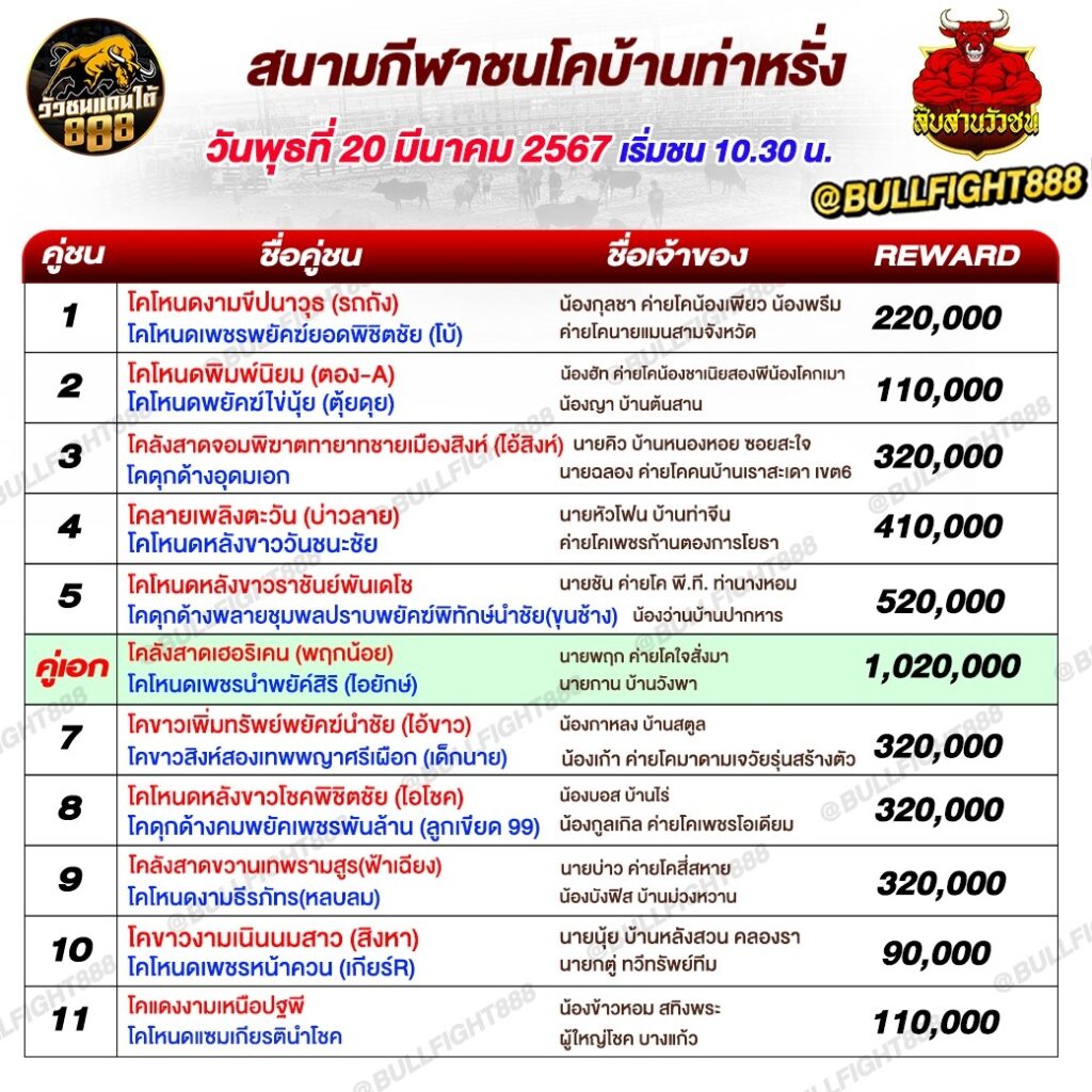 โปรแกรมวัวชน สนามกีฬาชนโคบ้านท่าหรั่ง วันที่ 20 มี.ค. 67