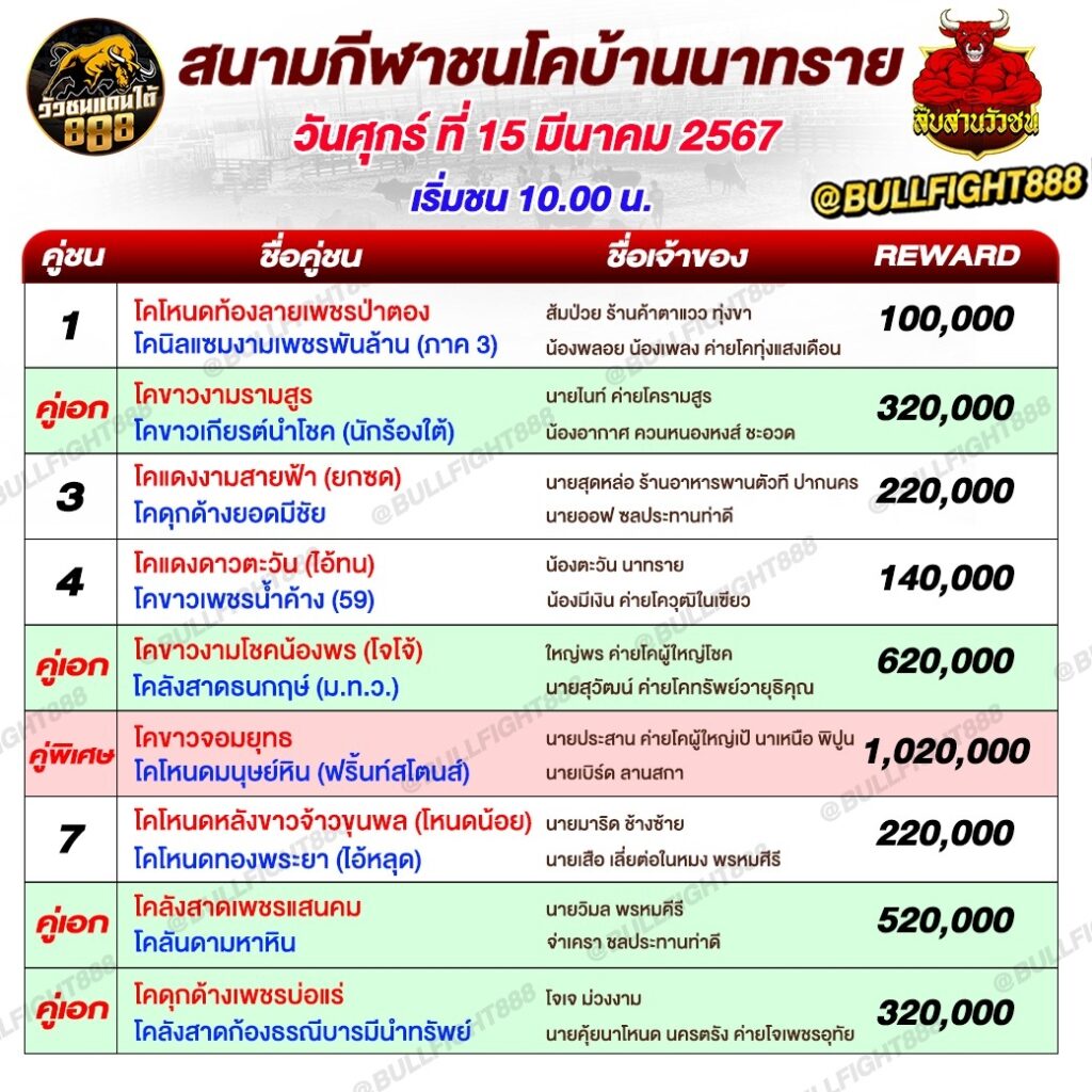 โปรแกรมวัวชน สนามกีฬาชนโคบ้านนาทราย วันที่ 15 มี.ค. 67