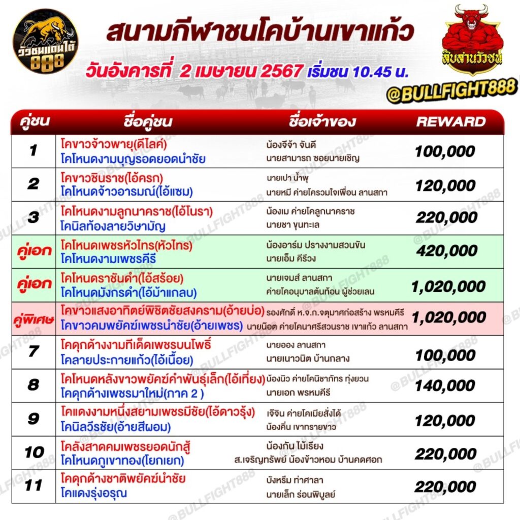 โปรแกรมวัวชน สนามกีฬาชนโคบ้านเขาแก้ว วันที่ 02 เม.ย. 67