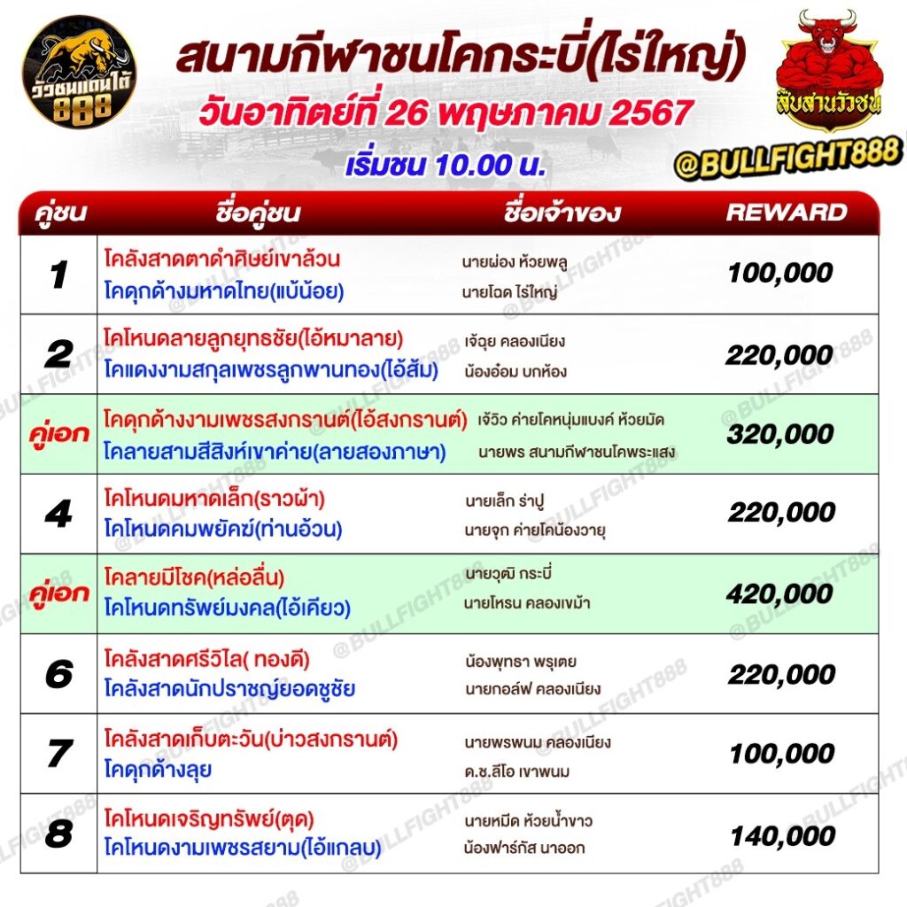 โปรแกรมวัวชน สนามกีฬาชนโคกระบี่(ไร่ใหญ่) วันที่ 26 พ.ค. 67