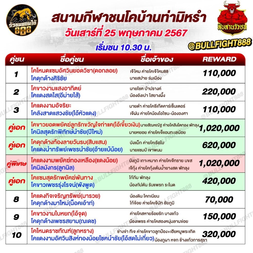 โปรแกรมวัวชน สนามกีฬาชนโคบ้านท่ามิหรำ วันที่ 25 พ.ค. 67