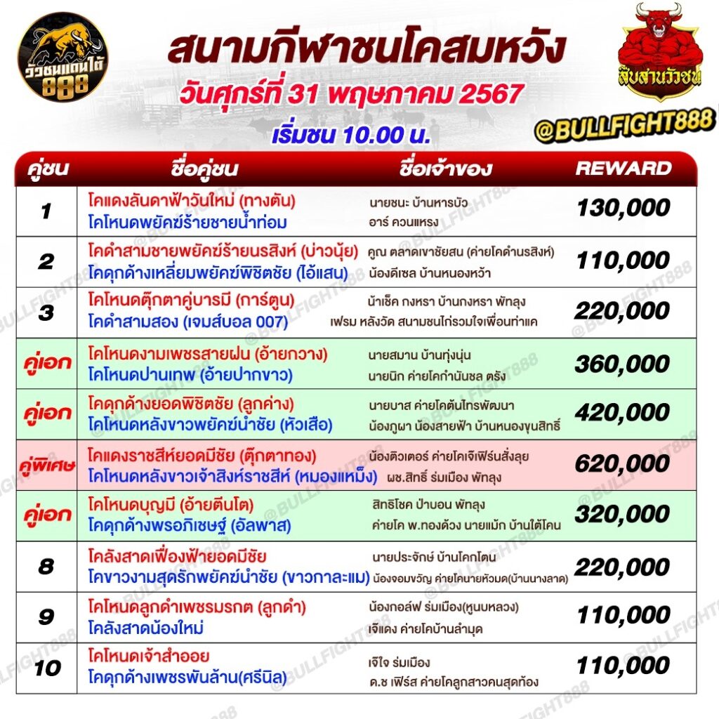 โปรแกรมวัวชน สนามกีฬาชนโคสมหวัง วันที่ 30 พ.ค. 67