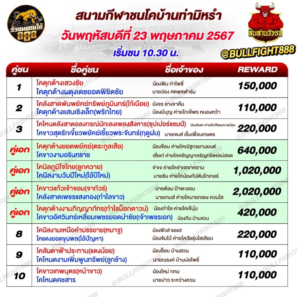 โปรแกรมวัวชน สนามกีฬาชนโคบ้านท่ามิหรำ วันที่ 23 พ.ค. 67