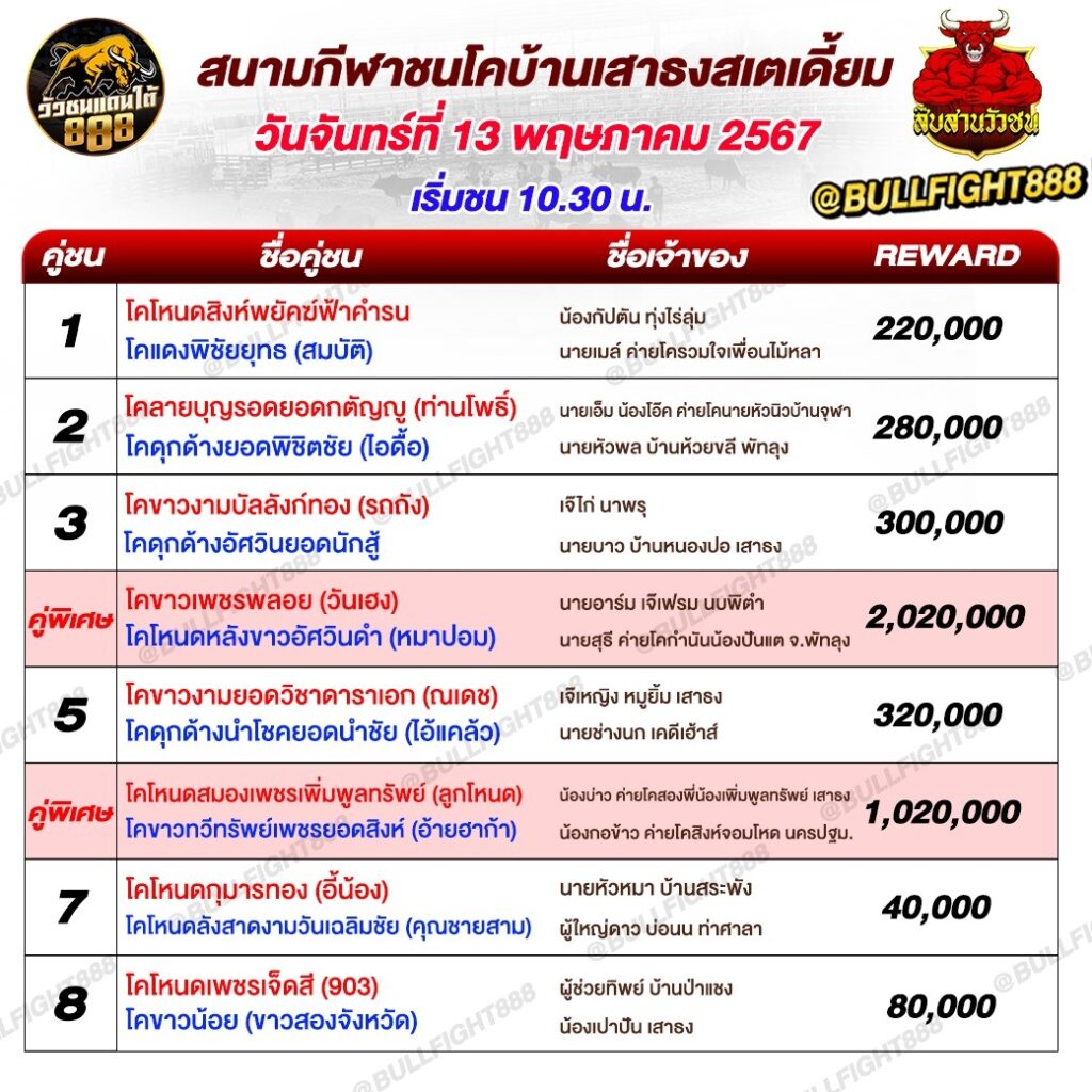 โปรแกรมวัวชน สนามกีฬาชนโคบ้านเสาธงสเตเดี้ยม วันที่ 13 พ.ค. 67