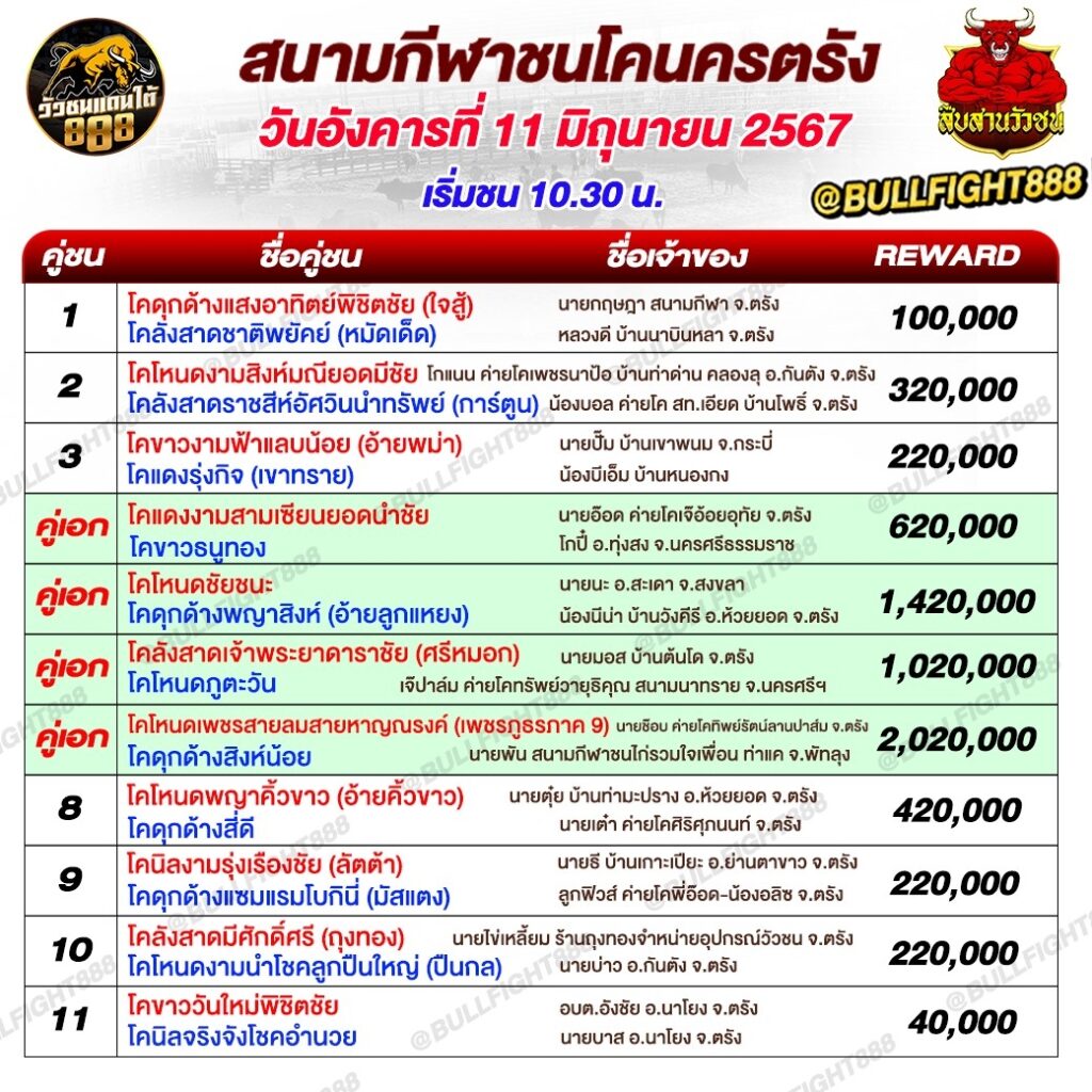 โปรแกรมวัวชน สนามกีฬาชนโคนครตรัง วันที่ 11 มิ.ย. 67