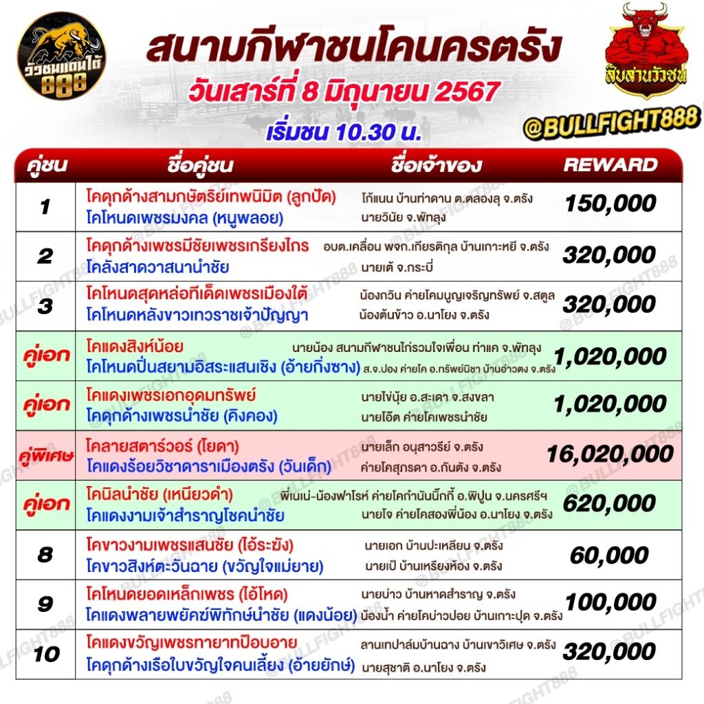 โปรแกรมวัวชน สนามกีฬาชนโคนครตรัง วันที่ 8 มิ.ย. 67