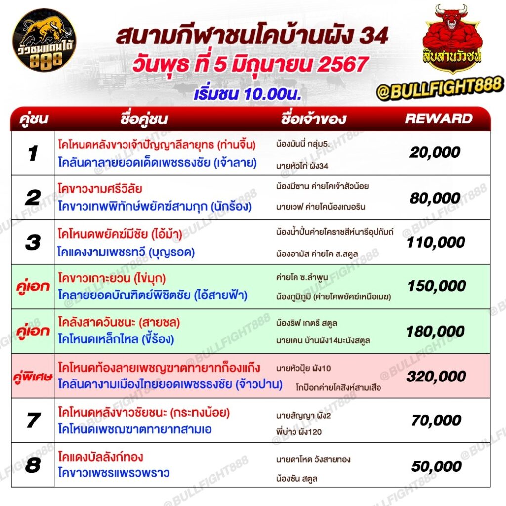 โปรแกรมวัวชน สนามกีฬาชนโคบ้านผัง34 วันที่ 5 มิ.ย. 67