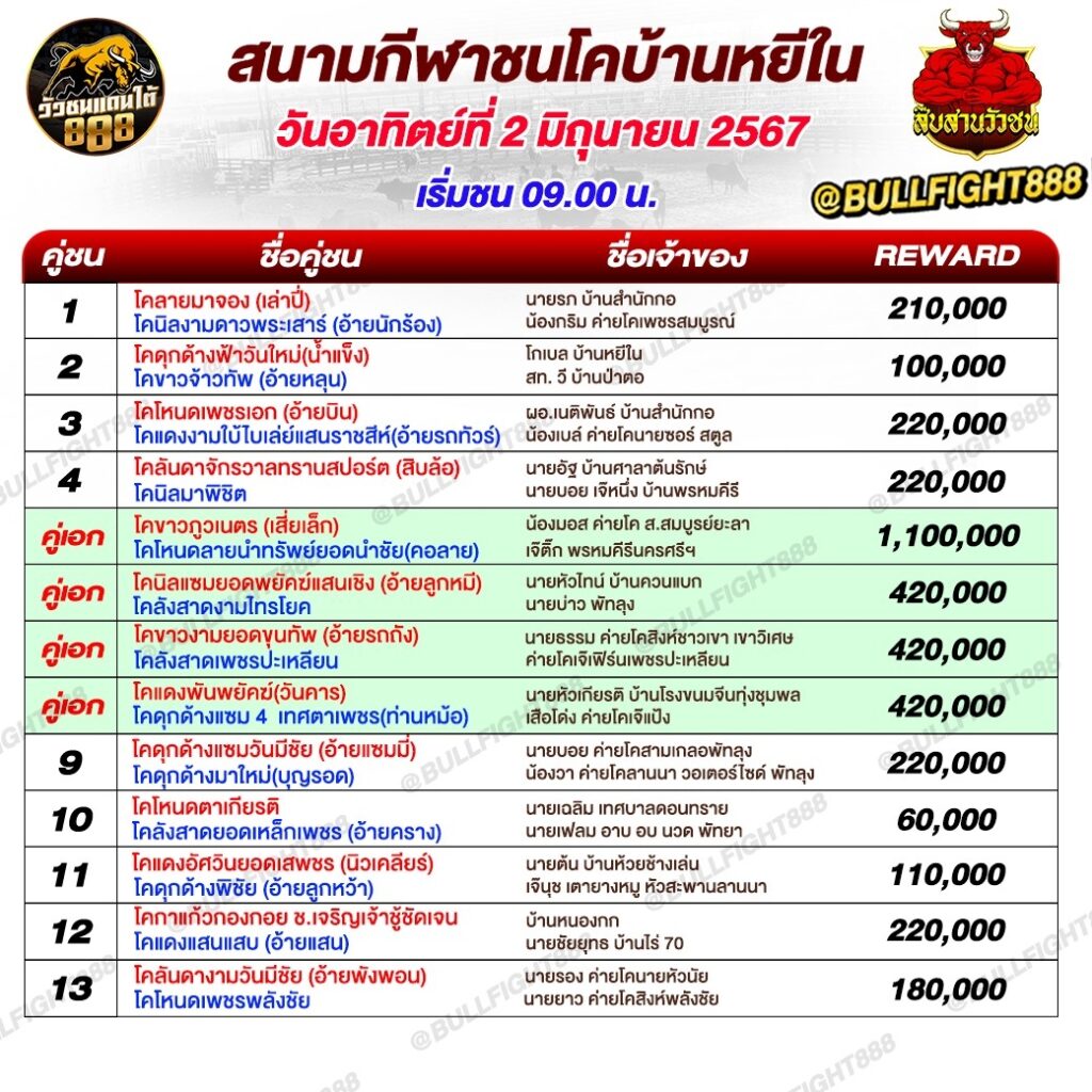 โปรแกรมวัวชน สนามกีฬาชนโคบ้านหยีใน วันที่ 2 มิ.ย. 67