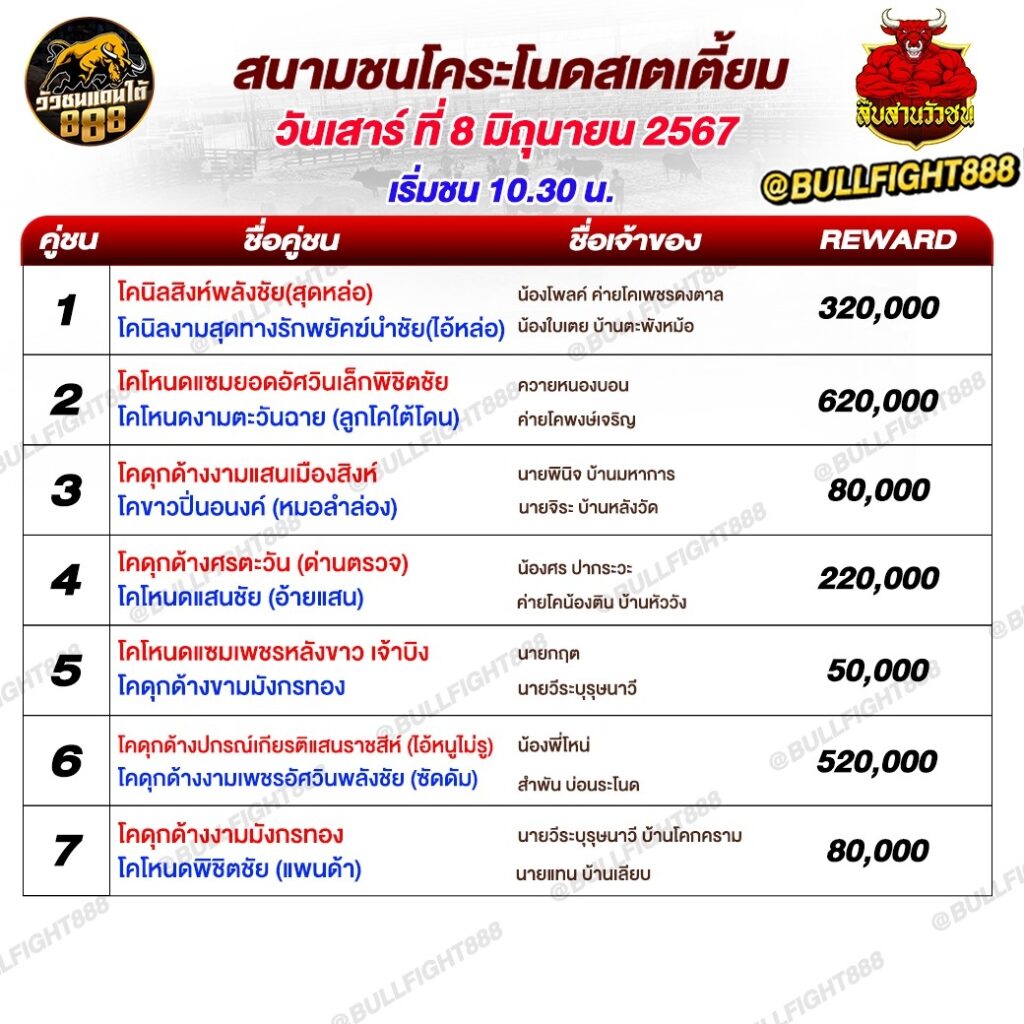 โปรแกรมวัวชน สนามกีฬาชนโคระโนดสเตเดี้ยม วันที่ 8 มิ.ย. 67