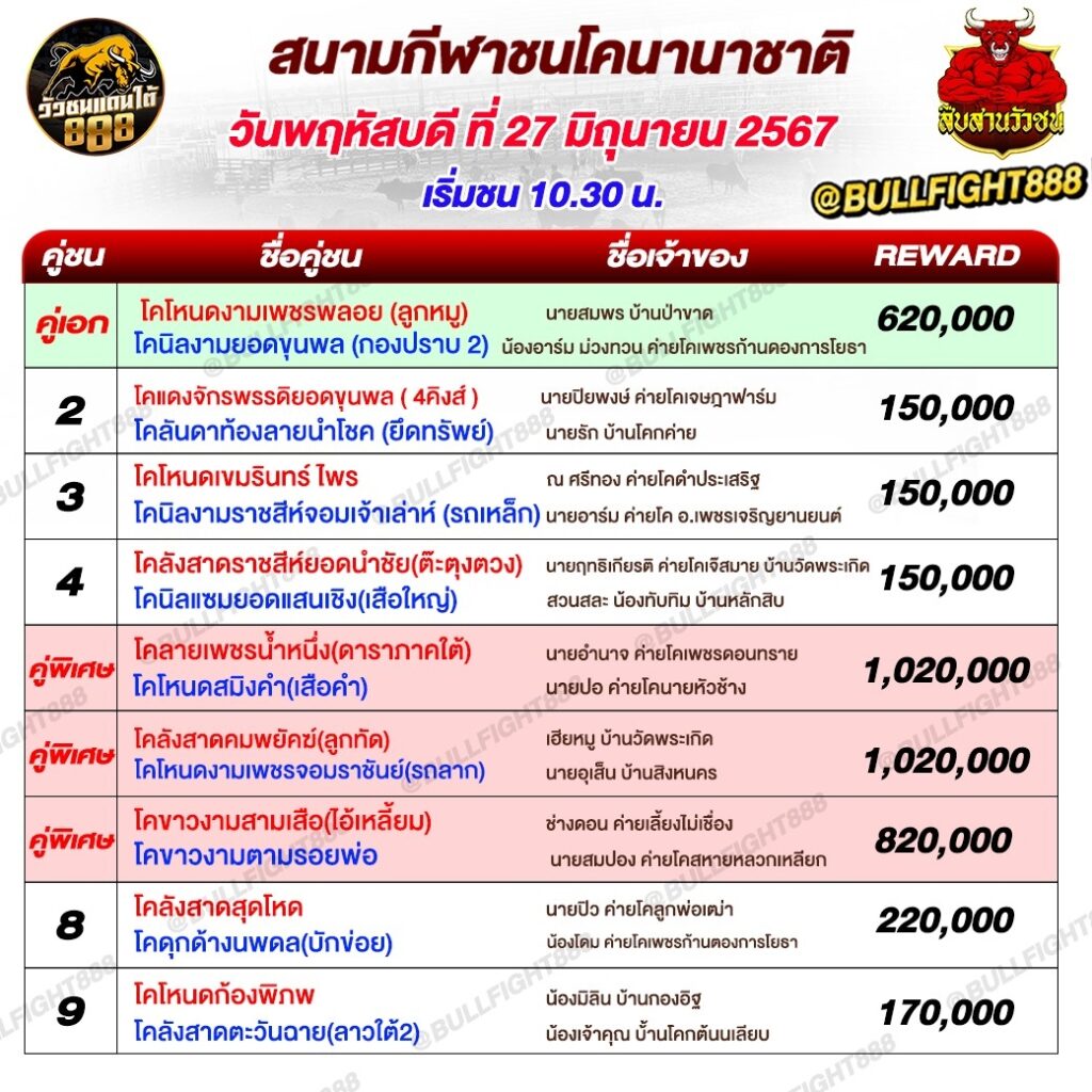 โปรแกรมวัวชน สนามกีฬาชนโคนานาชาติ วันที่ 27 มิ.ย. 67