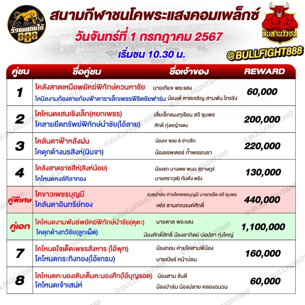 โปรแกรมวัวชน สนามกีฬาชนโคพระแสงคอมเพล็กซ์ วันที่ 01 ก.ค. 67