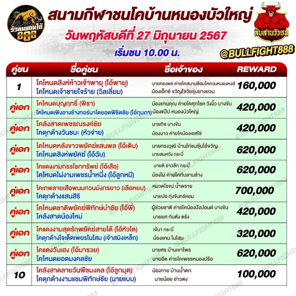 โปรแกรมวัวชน สนามกีฬาชนโคบ้านหนองบัวใหญ่ วันที่ 27 มิ.ย. 67