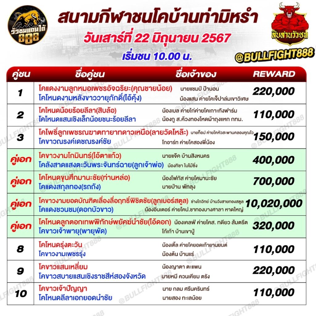 โปรแกรมวัวชน สนามกีฬาชนโคบ้านท่ามิหรำ วันที่ 22 มิ.ย. 67