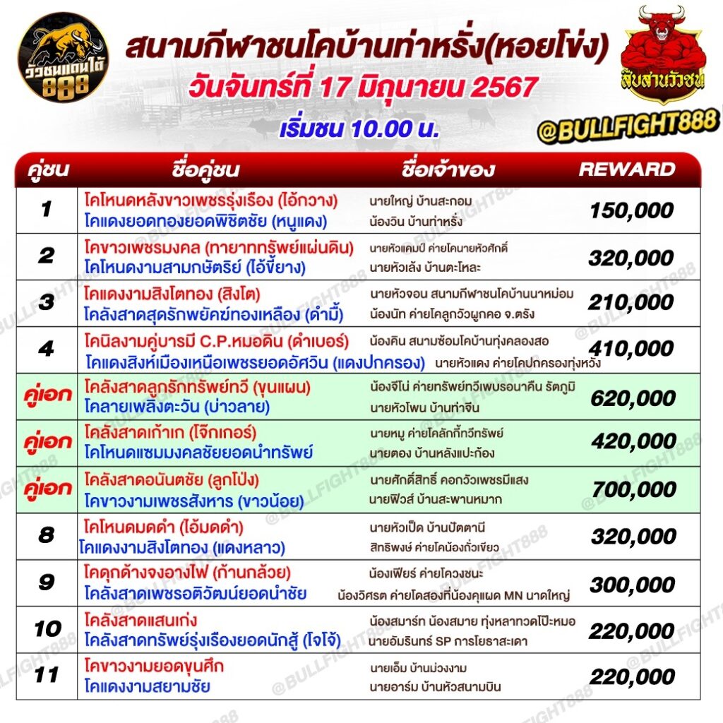 โปรแกรมวัวชน สนามกีฬาชนโคบ้านท่าหรั่ง(หอยโข่ง) วันที่ 17 มิ.ย. 67