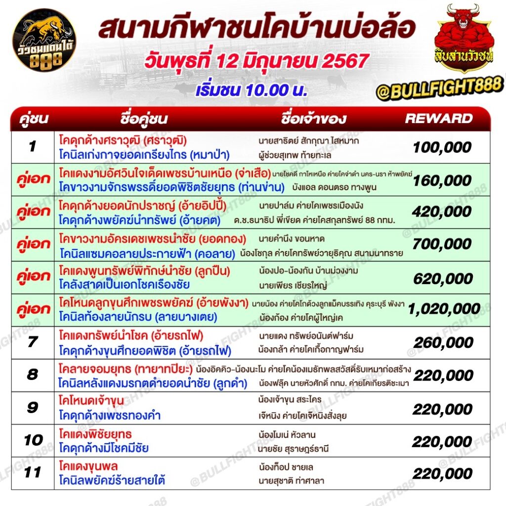 โปรแกรมวัวชน สนามกีฬาชนโคบ้านบ่อล้อ วันที่ 12 มิ.ย. 67