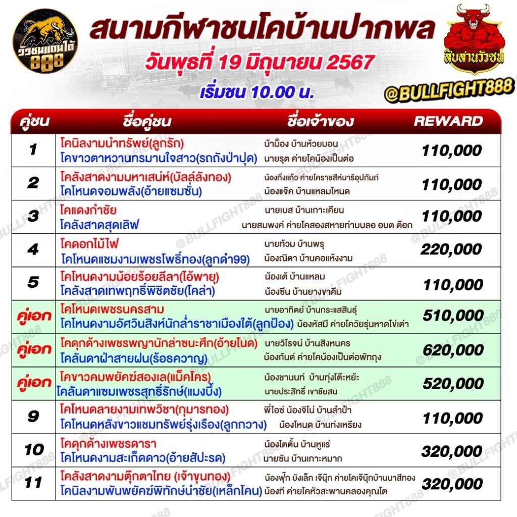 โปรแกรมวัวชน สนามกีฬาชนโคบ้านปากพล วันที่ 19 มิ.ย. 67