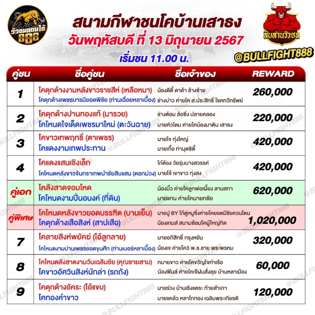 โปรแกรมวัวชน สนามกีฬาชนโคบ้านเสาธง วันที่ 13 มิ.ย. 67