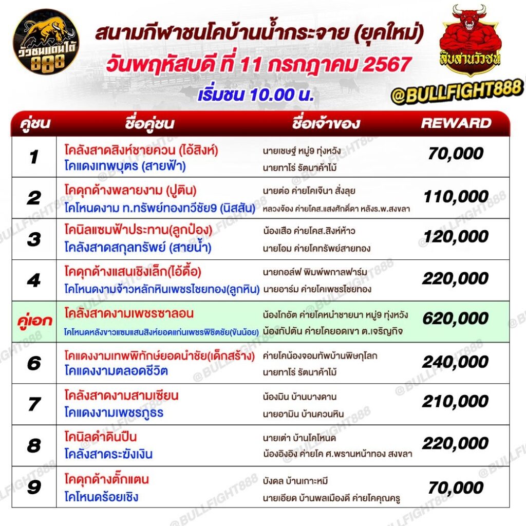 โปรแกรมวัวชน  สนามกีฬาชนโคบ้านน้ำกระจาย(ยุคใหม่) วันที่ 11 ก.ค. 67