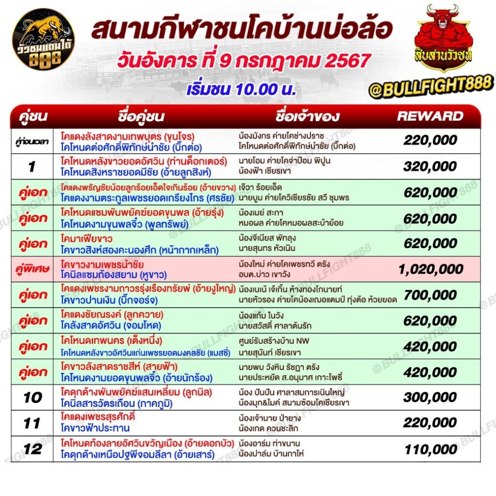 โปรแกรมวัวชน  สนามกีฬาชนโคบ้านบ่อล้อ  วันที่ 09 ก.ค. 67