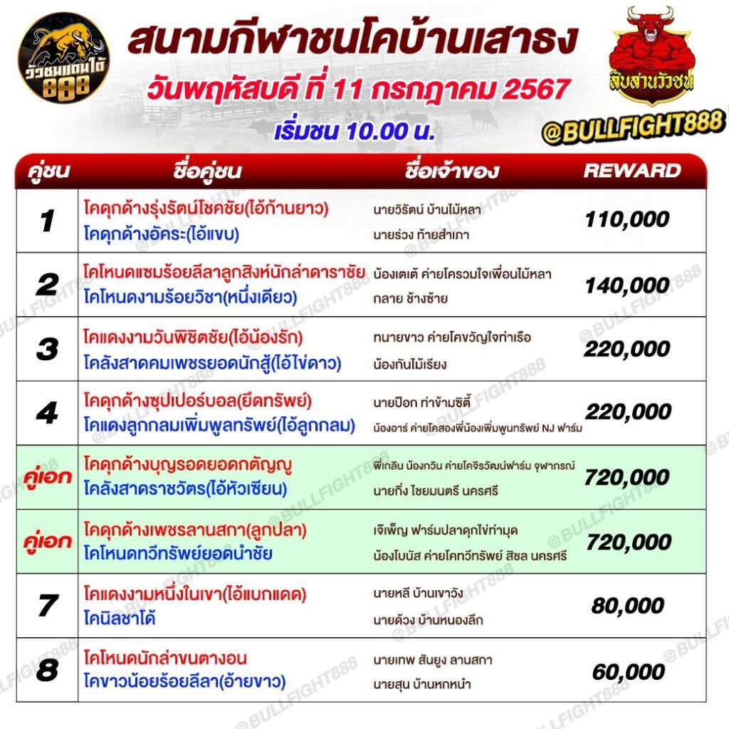 โปรแกรมวัวชน  สนามกีฬาชนโคบ้านเสาธง วันที่ 11 ก.ค. 67