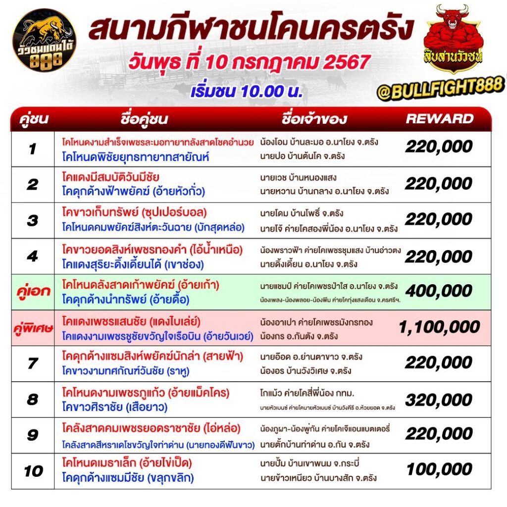 โปรแกรมวัวชน  สนามกีฬาชนโคนครตรัง วันที่ 10 ก.ค. 67