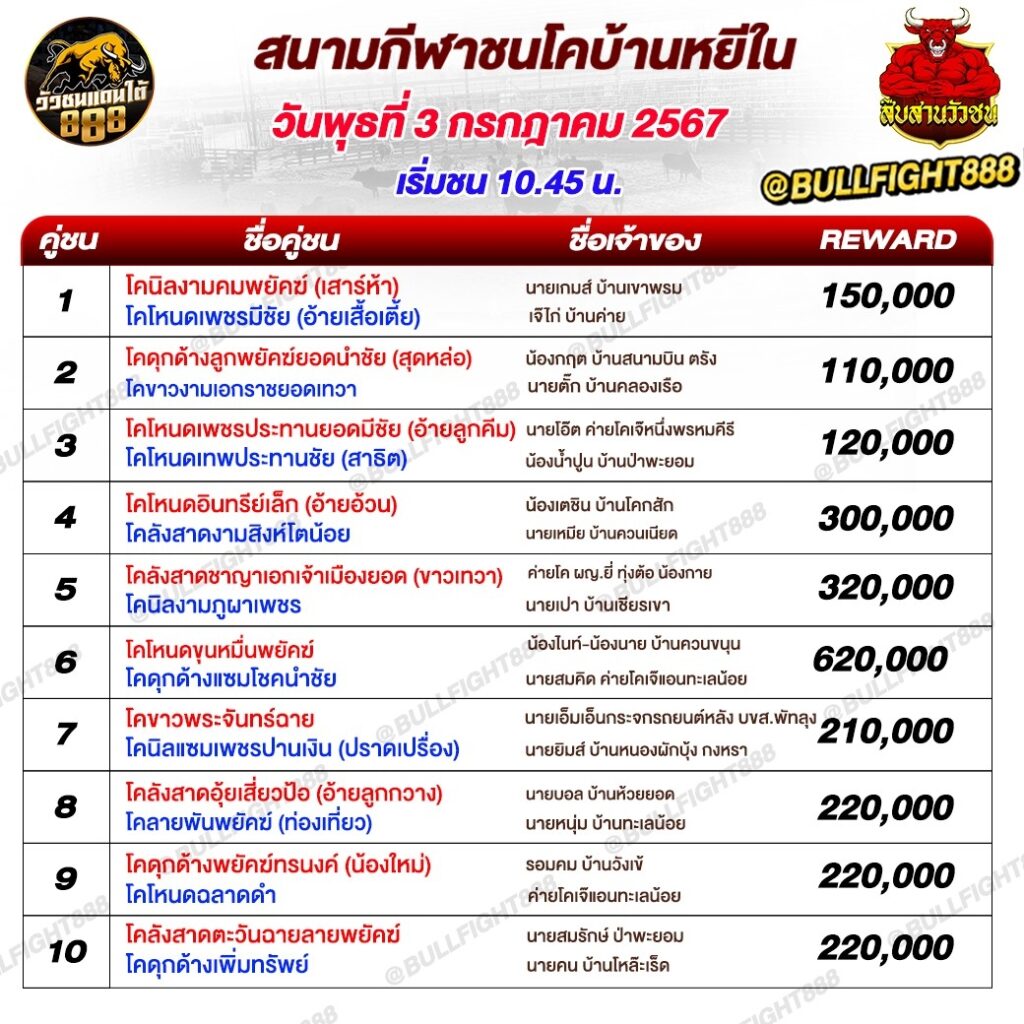 โปรแกรมวัวชน สนามกีฬาชนโคบ้านหยีใน วันที่ 03 ก.ค. 67