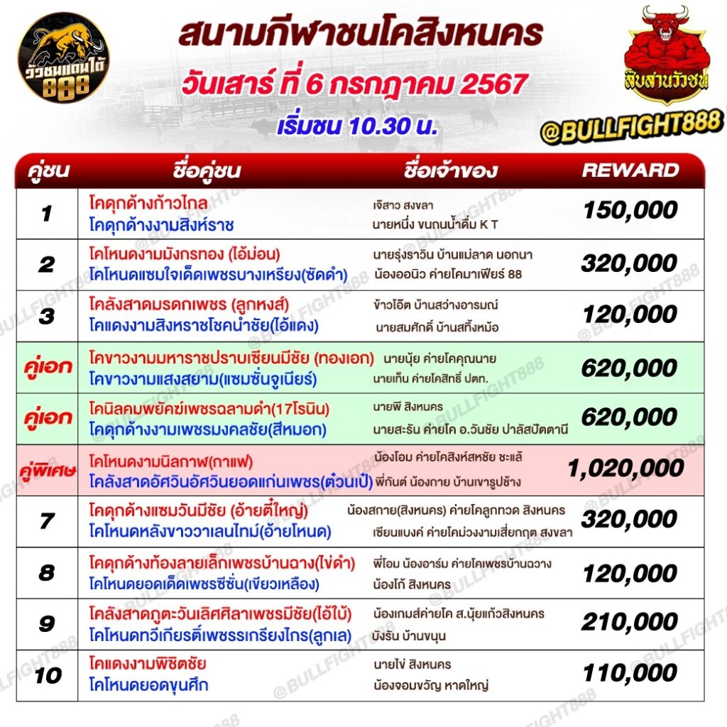 โปรแกรมวัวชน สนามกีฬาชนโคสิงหนคร วันที่ 06 ก.ค. 67