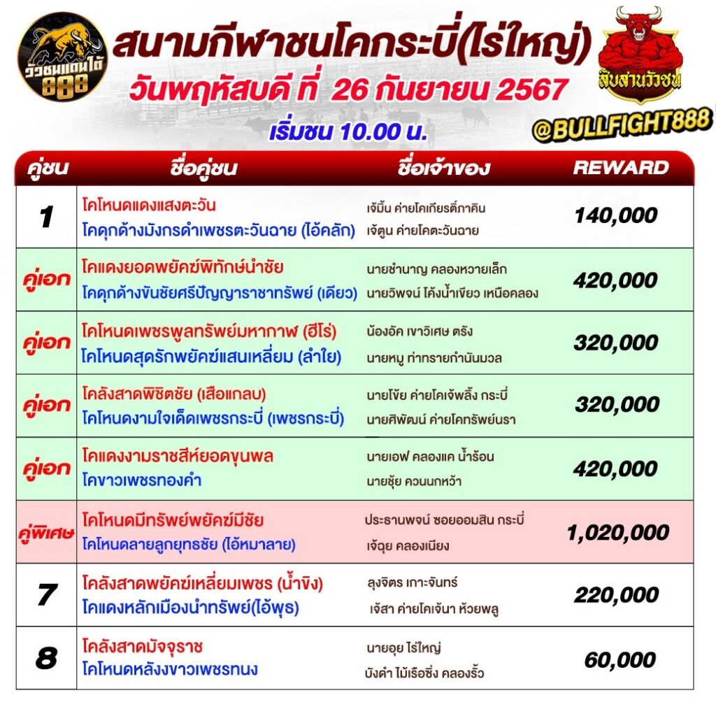 โปรแกรมวัวชน สนามกีฬาชนโคกระบี่(ไร่ใหญ่) วันที่ 25 ก.ย. 67