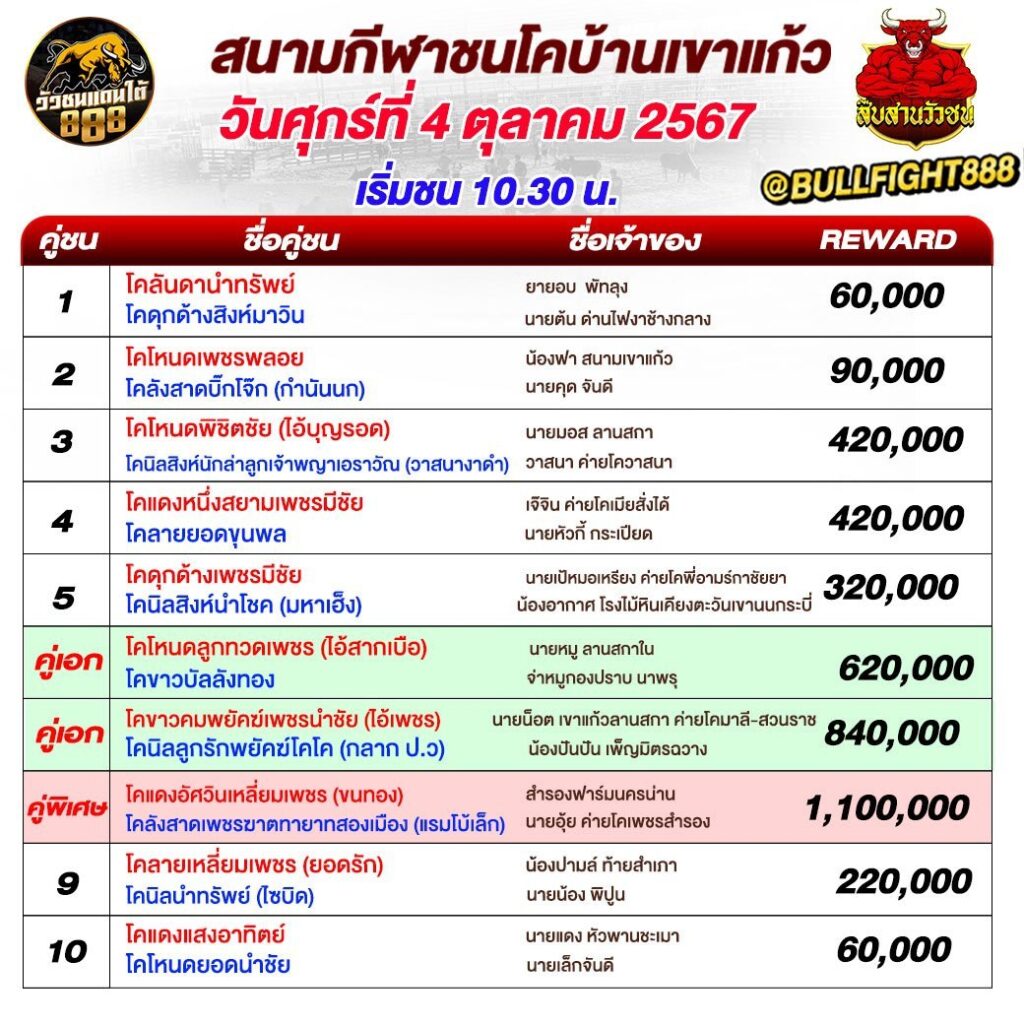 โปรแกรมวัวชน สนามกีฬาชนโคบ้านเขาแก้ว วันที่ 4 ต.ค. 67