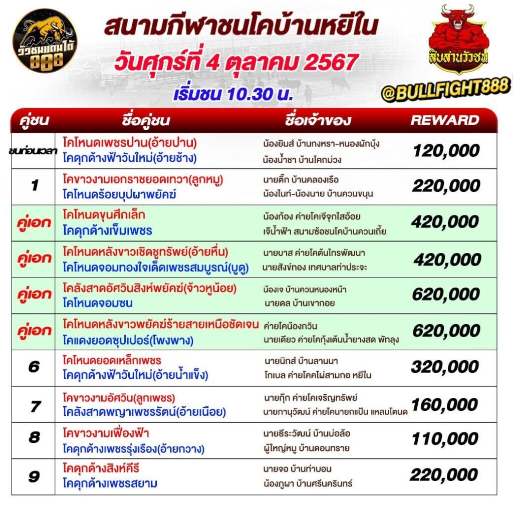 โปรแกรมวัวชน สนามกีฬาชนโคบ้านหยีใน วันที่ 4 ต.ค. 67