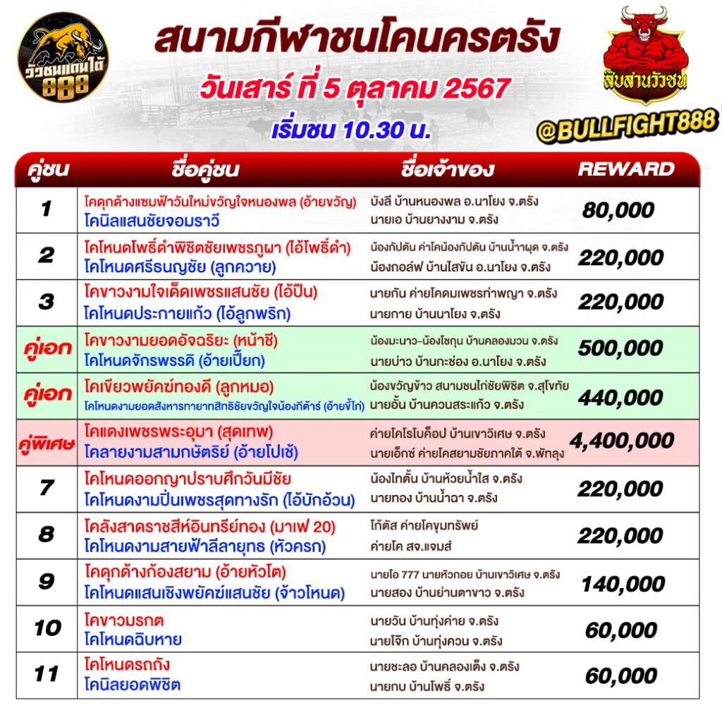 โปรแกรมวัวชน สนามกีฬาชนโคนครตรัง วันที่ 5 ต.ค. 67