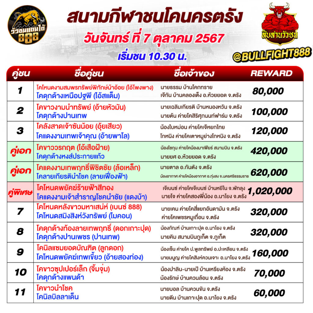 โปรแกรมวัวชน สนามกีฬาชนโคนครตรัง วันที่ 7 ต.ค. 67