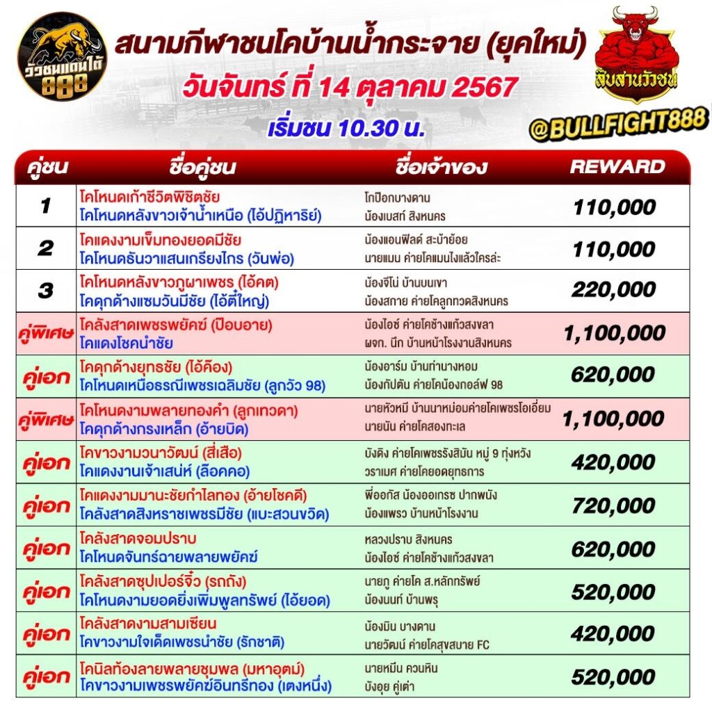 โปรแกรมวัวชน สนามกีฬาชนโคบ้านน้ำกระจาย (ยุคใหม่) วันที่ 14 ต.ค. 67