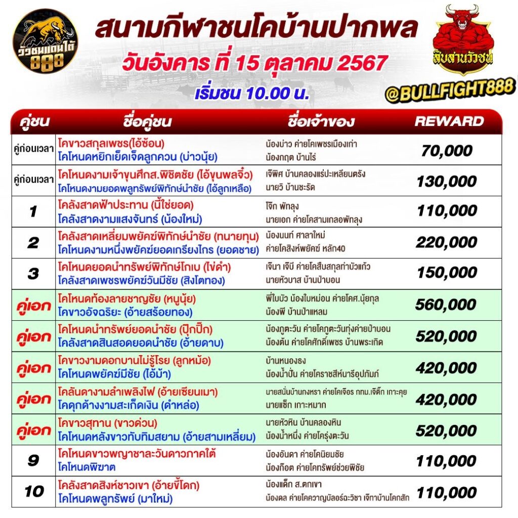 โปรแกรมวัวชน สนามกีฬาชนโคบ้านปากพล วันที่ 15 ต.ค. 67